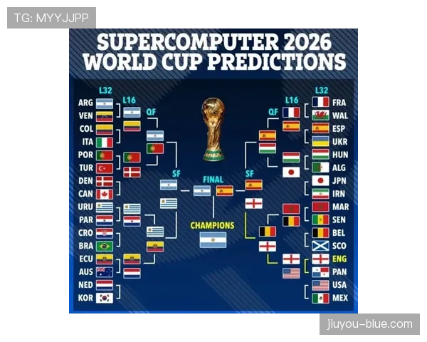 2026世界杯完整版资格筛选详解 2026世界杯完整版资格筛选详解