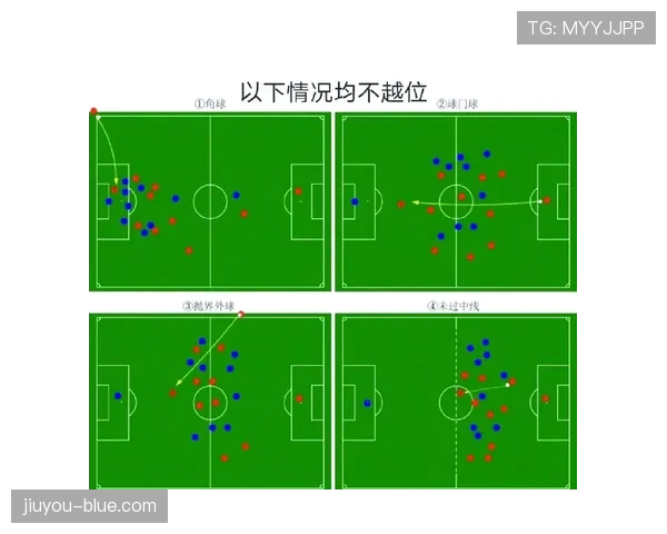 提问科普型:角球开出时球员越位规则到底怎么判定? 提问科普型:角球开出时球员越位规则到底怎么判定?